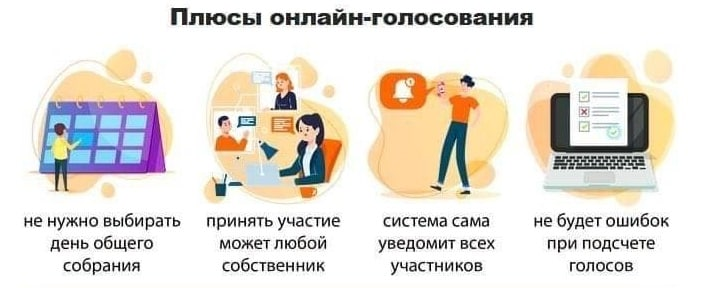 Подготовка к проведению онлайн-собрания собственников помещений в ГИС ЖКХ